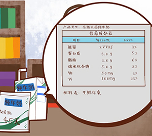 牛奶那些事之能常溫放幾個月的牛奶是加了防腐劑嗎？