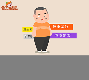 【食育】小胖墩兒也會(huì)營(yíng)養(yǎng)不良，怎么回事？